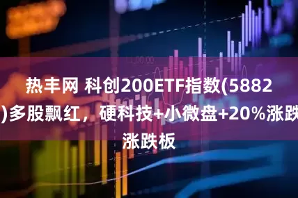 热丰网 科创200ETF指数(588240)多股飘红，硬科技+小微盘+20%涨跌板